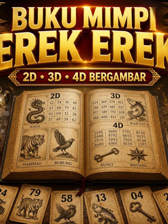 Ilustrasi Buku Mimpi Erek Erek 2D 3D 4D bergambar dengan simbol mimpi dan susunan angka.